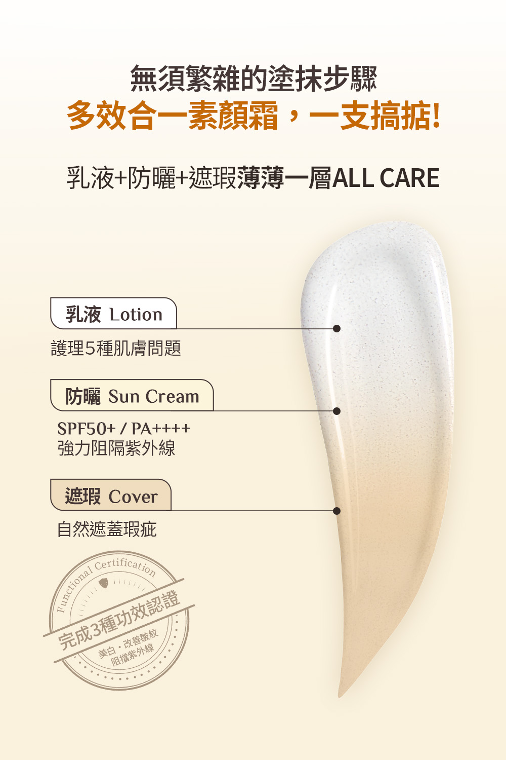 [21%OFF] Natural Cover Lotion